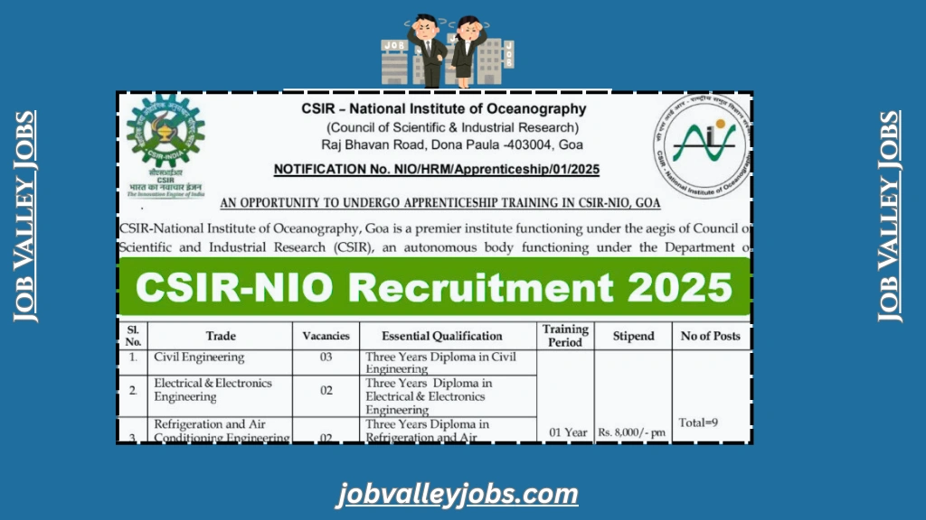 CSIR NIO Apprentice Recruitment 2025: Apply for 34 Vacancies