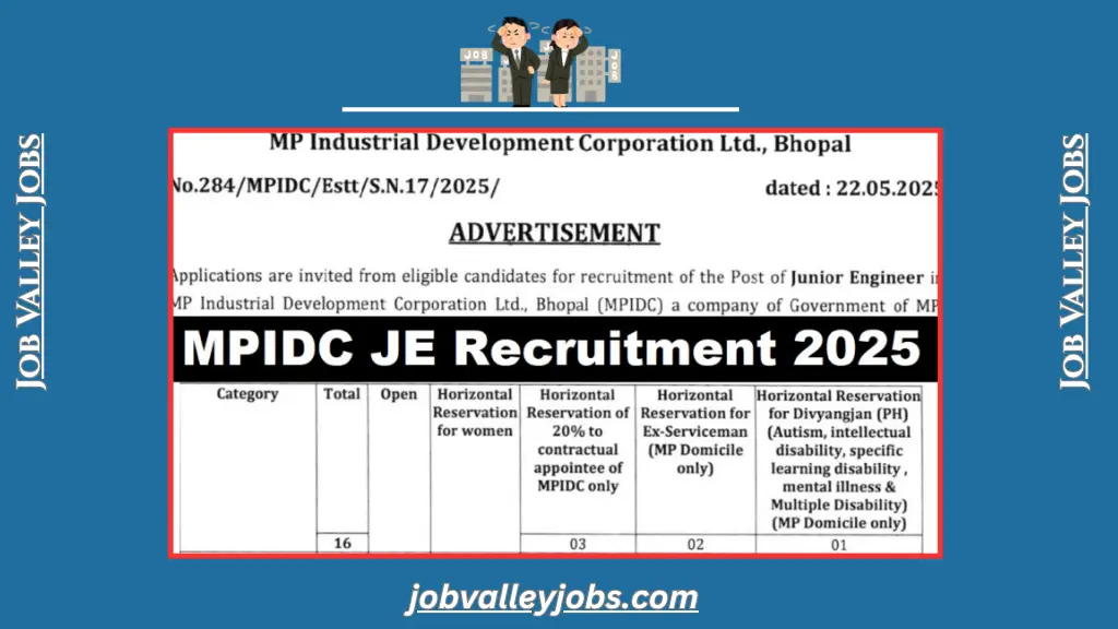 MPIDC JE Recruitment 2025