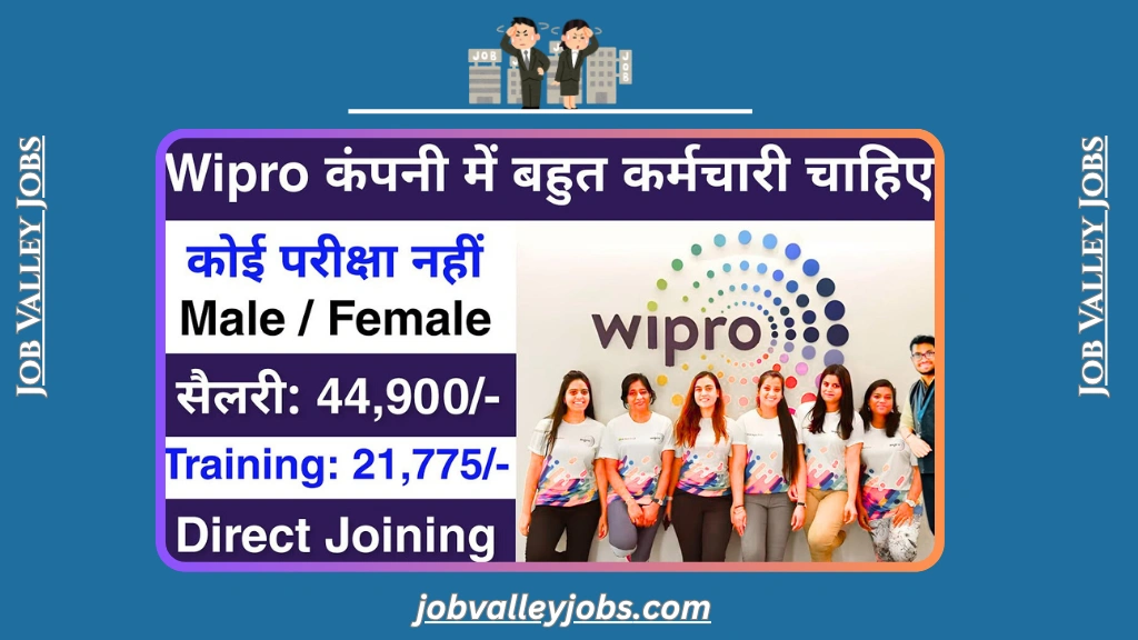 Wipro Recruitment 2025