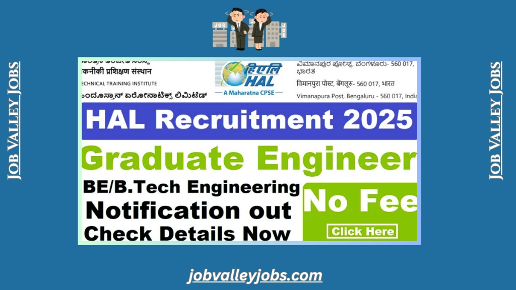 HAL Recruitment 2025
