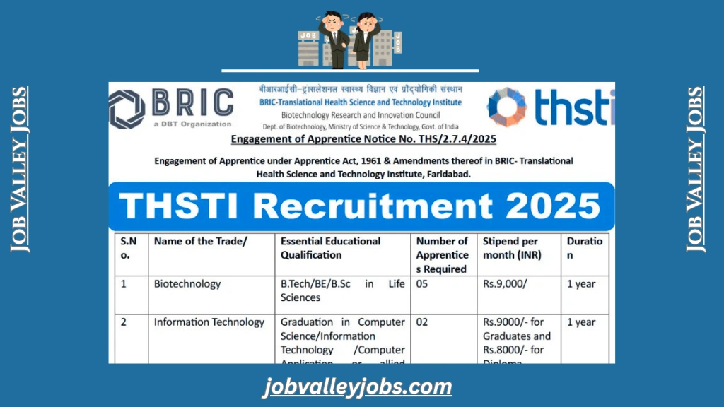 THSTI Apprentice Recruitment 2025
